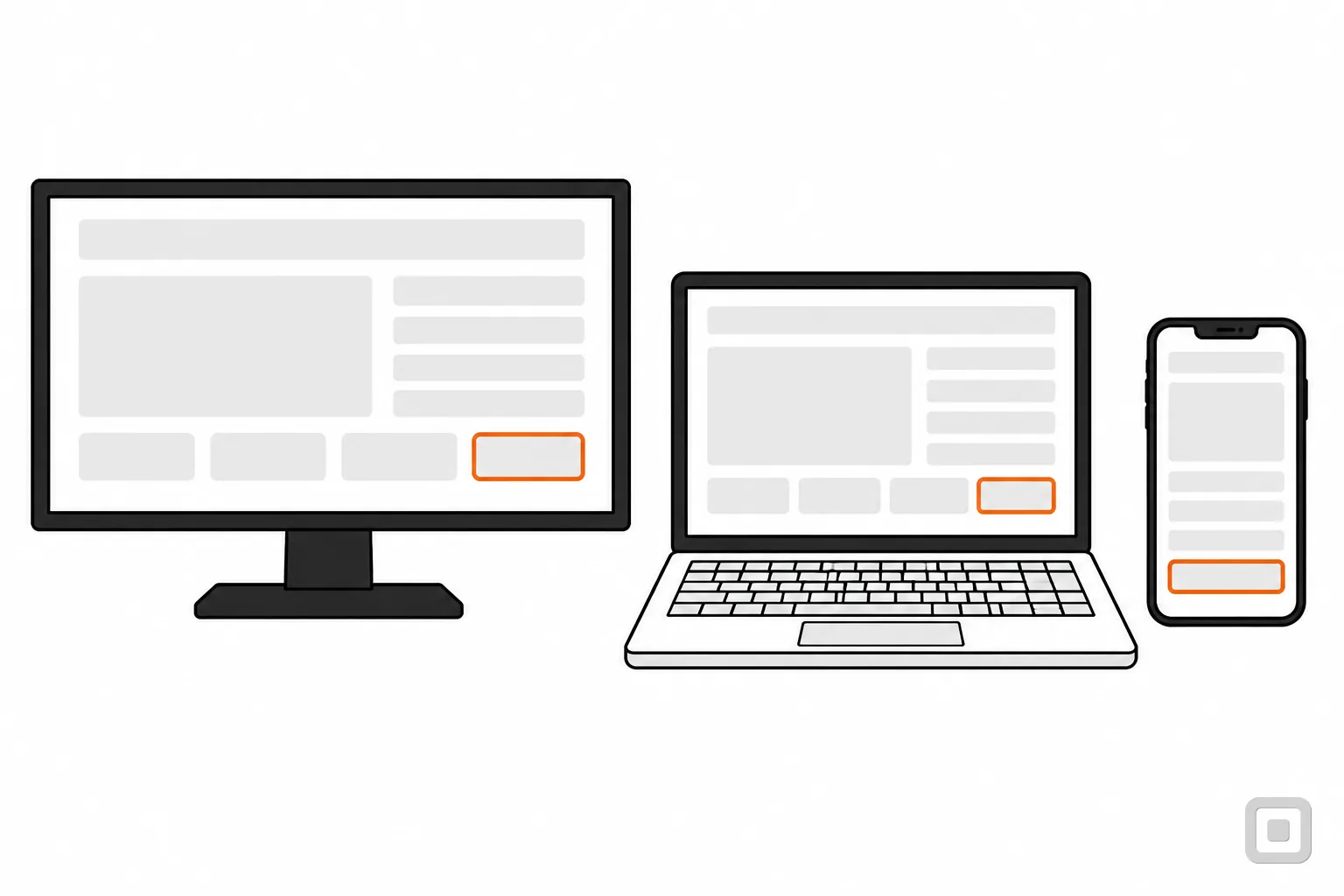 Line drawing of a monitor, a laptop and a phone with clean page layouts, each with one button ringed in orange