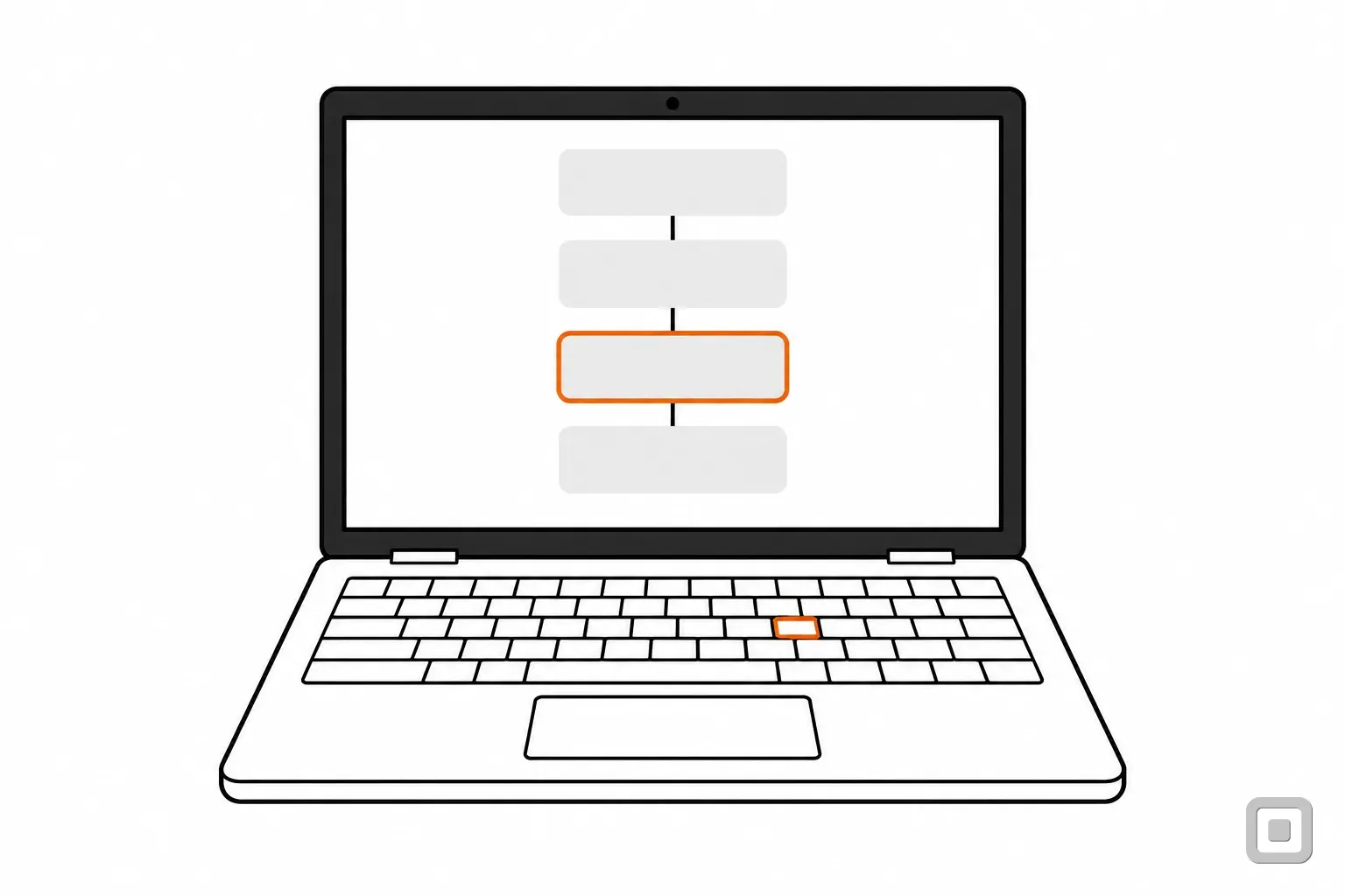 Line drawing of a laptop showing four steps joined by a line, the third step ringed in orange