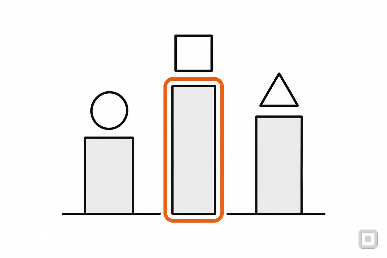 Line drawing of a bar chart with a shape on each bar, one bar ringed in orange