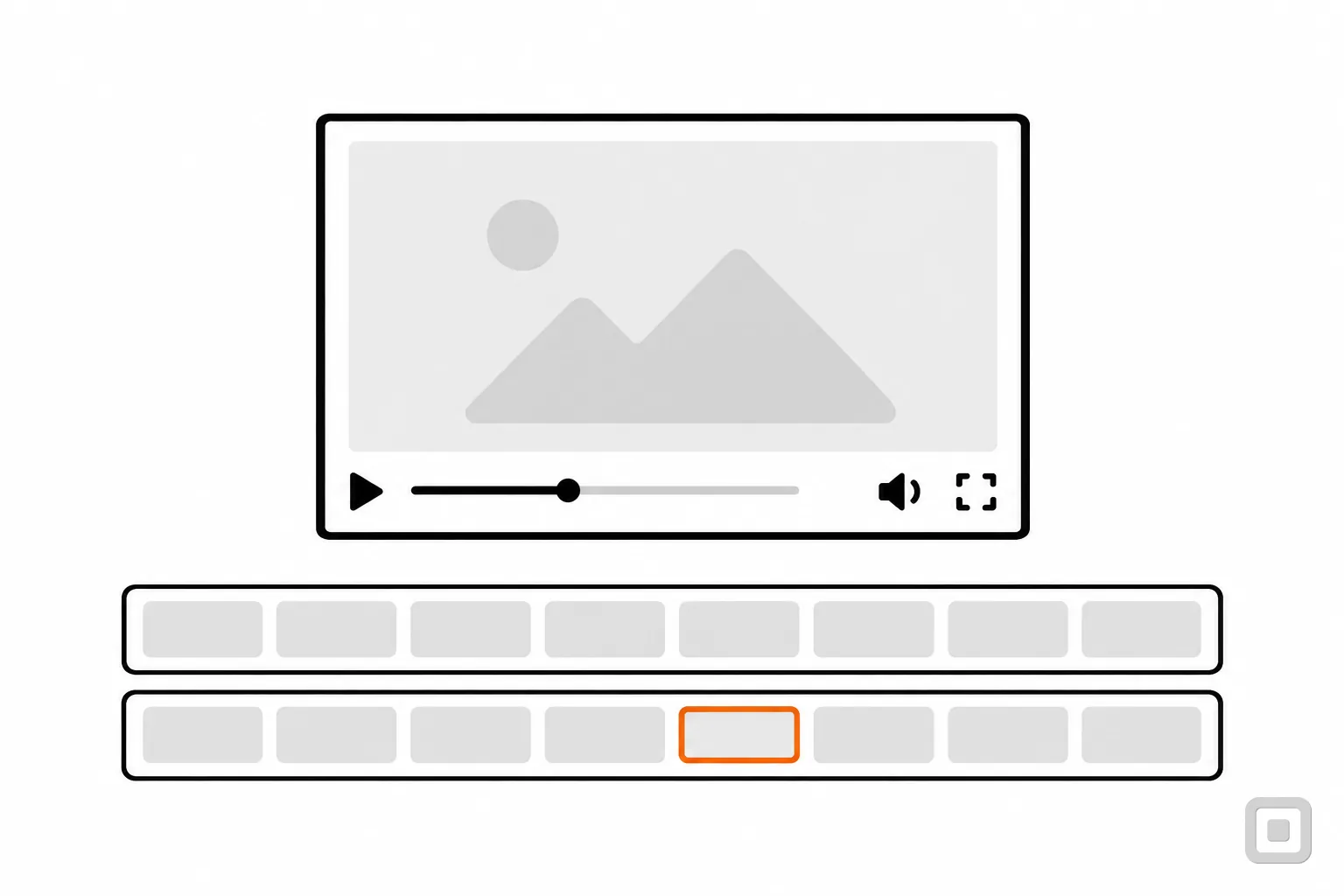 Line drawing of a video with two timeline strips, one block on the lower strip ringed in orange